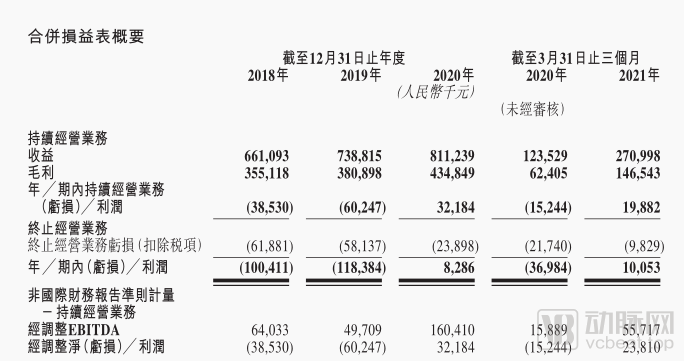 奇异果app官网下载：整形美容什么是整形美容？的最新报道(图2)