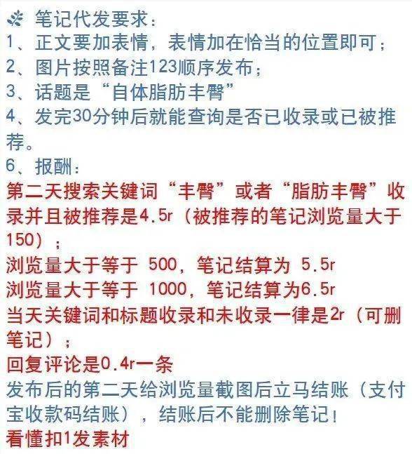 奇异果app官网下载：整形底细是自正在依然羁绊？(图10)