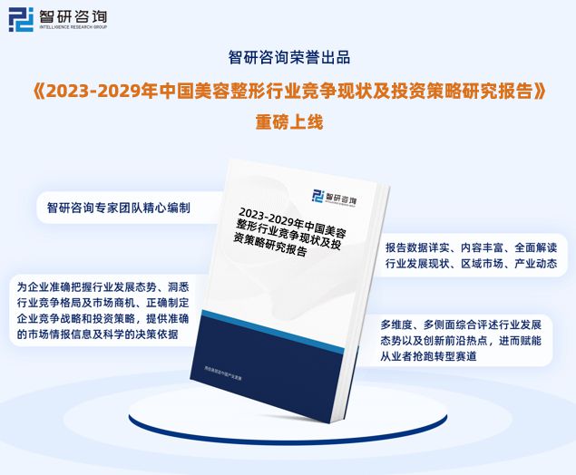 奇异果app官网下载：2023年美容整形行业投资热门及来日发达趋向预测通知(图1)