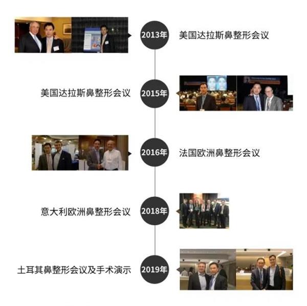 奇异果app官网下载：巫文云院长静心鼻整形20年受邀加入第41届达拉斯鼻整形聚会(图7)